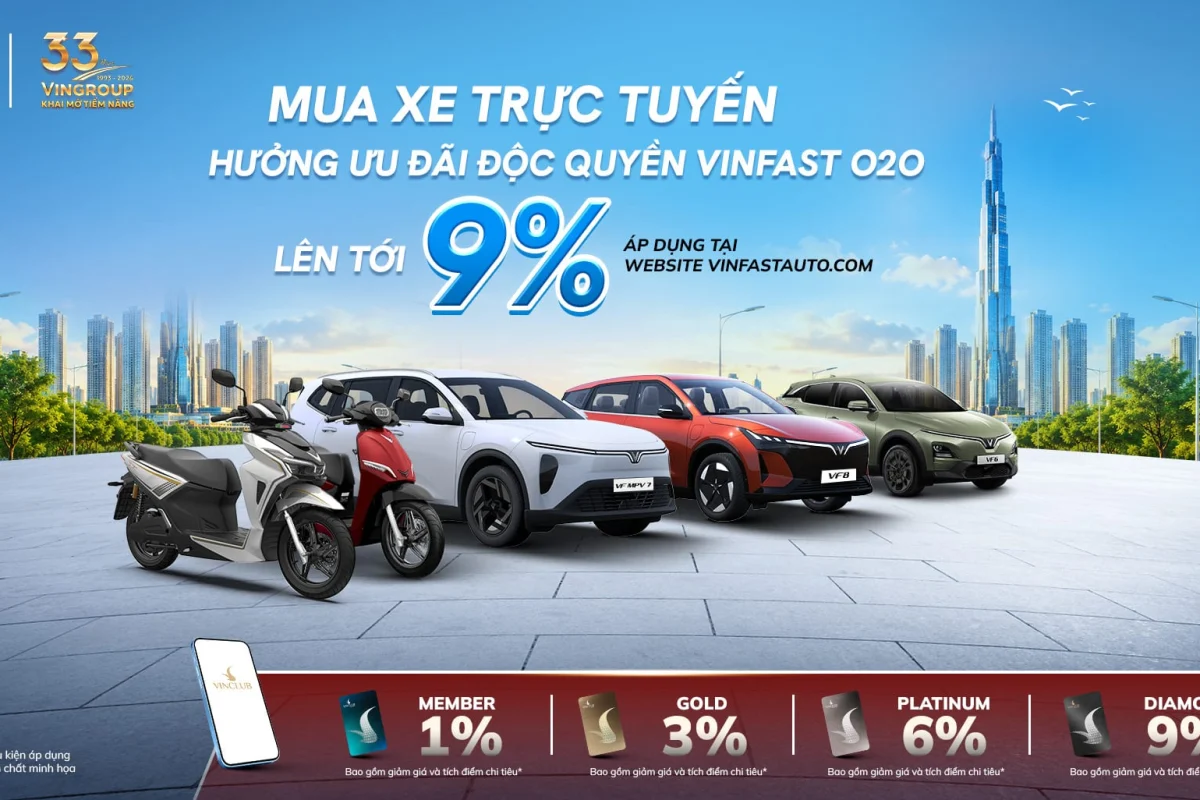 Chính sách mua xe điện VinFast: Giải bài toán tài chính